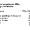 Honig-Chili-Kürbis1